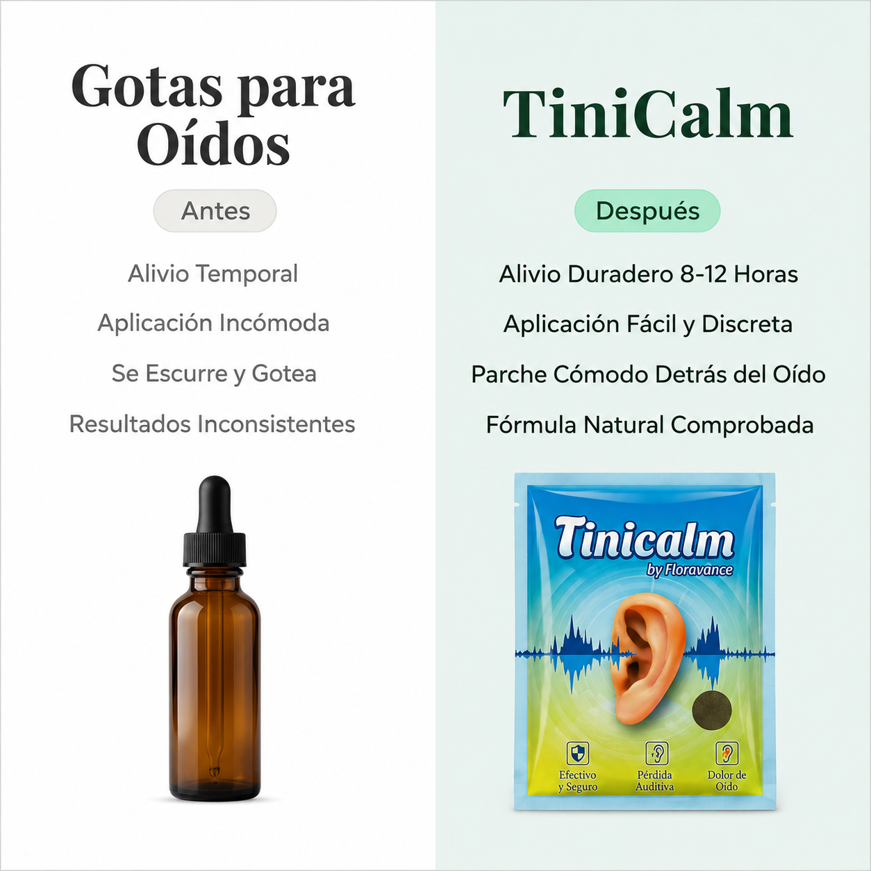 Parches Herbales para Zumbido de Oído pack 12 U-FLORAVANC™