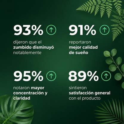 Parches Herbales para Zumbido de Oído pack 12 U-FLORAVANC™